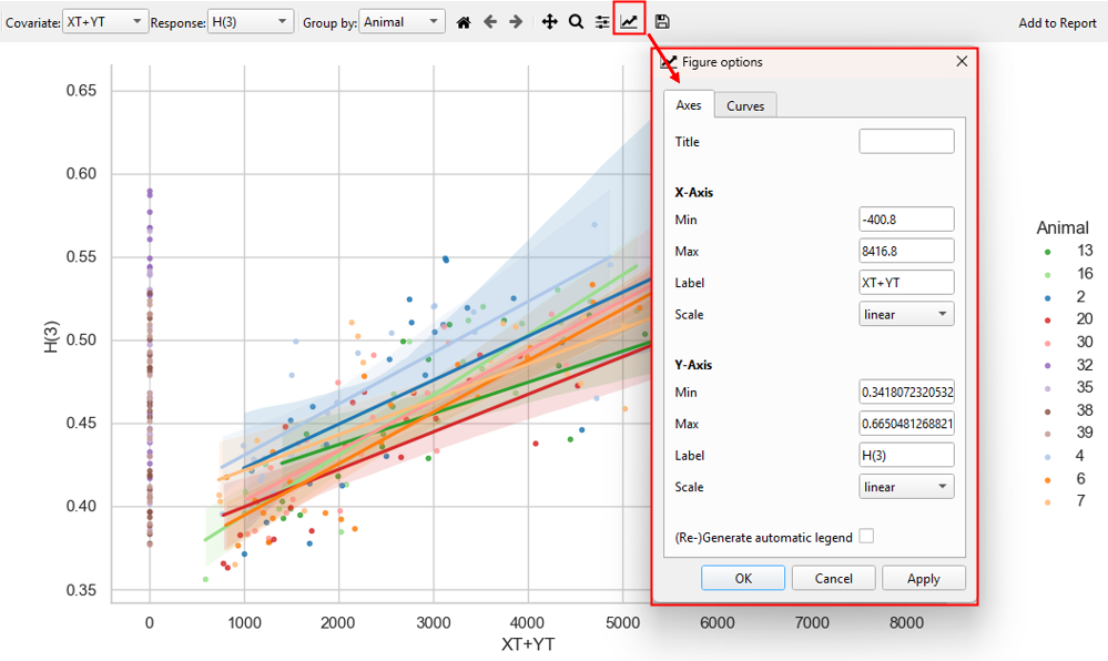 Axes and Curves tab of the Customize tool.png